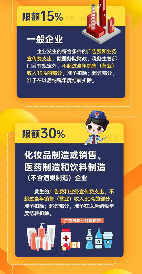 一圖讀懂 廣告費(fèi)和業(yè)務(wù)宣傳費(fèi)支出稅前扣除全攻略——廣告行業(yè)特別指南